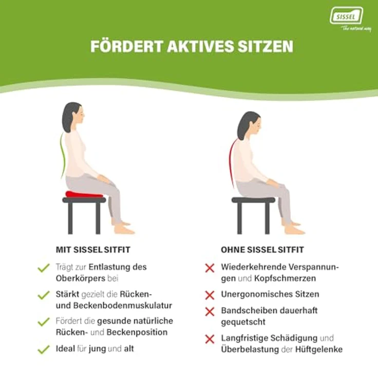 SISSEL Unisex – Erwachsene, blau SITFIT | Luftgefülltes Sitzkissen | Balance und Sitzhaltung, Ø 33 cm, 1 Stück (1er Pack) – Bild 3