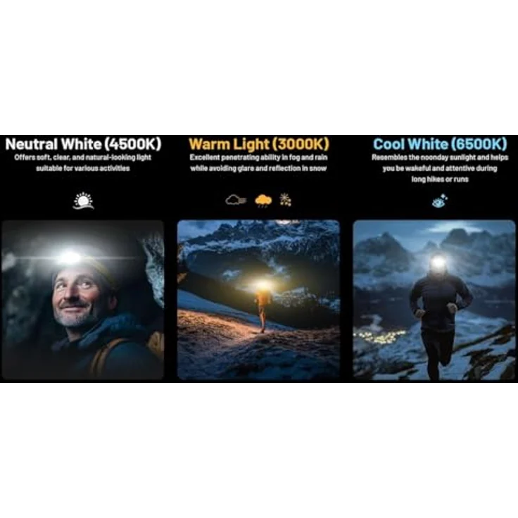 Nitecore NU27, Stirnlampe mit 600 Lumen, USB-C wiederaufladbar, 850 mAh Akku, wasserfest, weiß – Bild 5