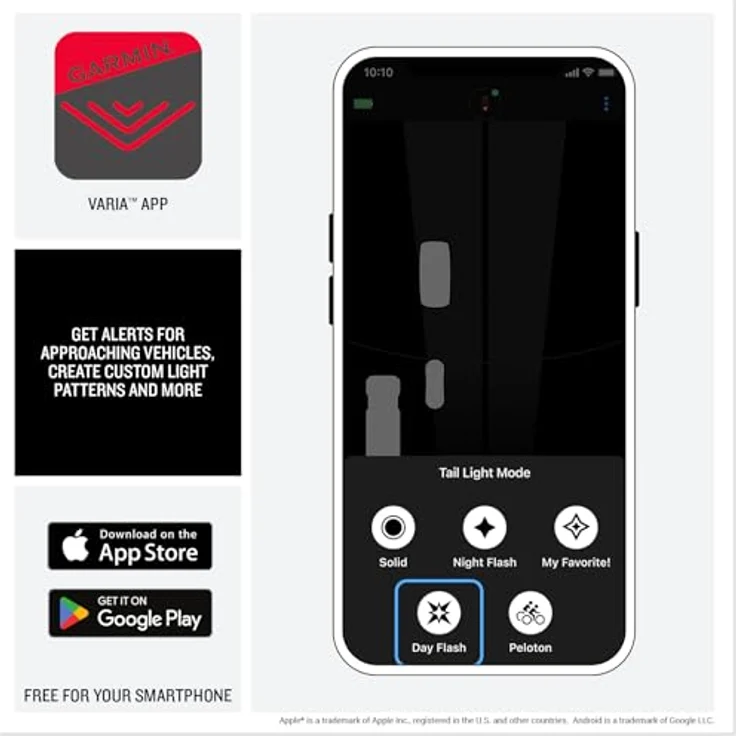 Garmin, Velolicht, (25 lm) – Bild 5
