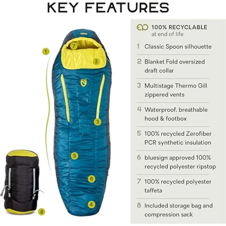 Nemo Equipment Forte Endless Promise, Schlafsack (208 cm) mit recycelbarem Material, Primaloft RISE Füllung und Thermo Gill Ventilationssystem, für Seitenschläfer geeignet – Bild 2
