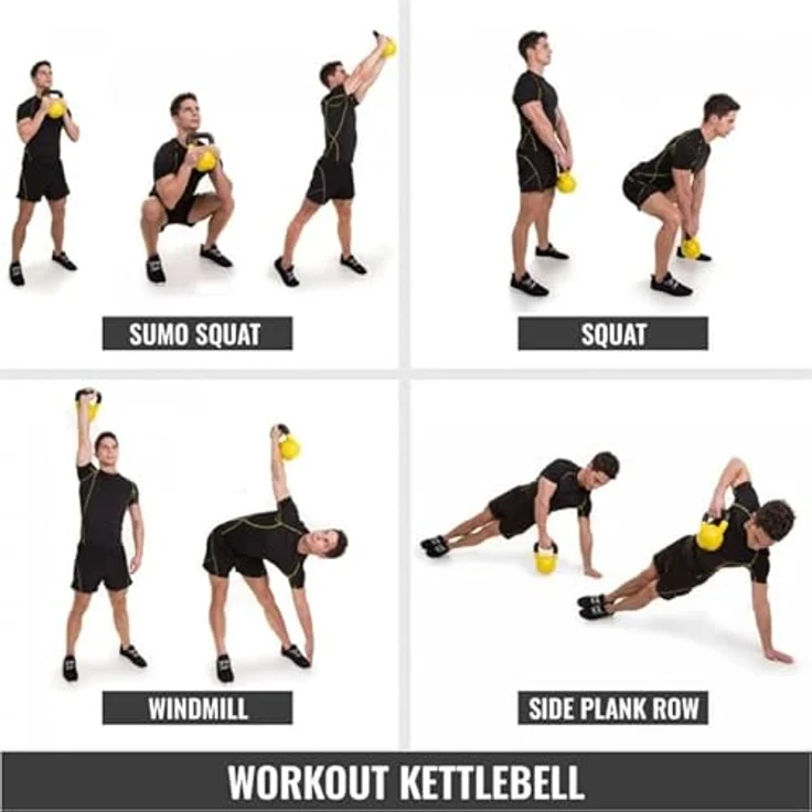 GORILLA SPORTS® Kettlebell - 2kg, 3kg, 4kg, 5kg, 6kg, 8kg, 10kg, 12kg, 14kg, 16kg, 18kg, 20kg Gewichte, Einzeln/Set, mit/ohne Ablage, Kunststoff - Kugelhantel, Schwunghantel, Kugelgewicht – Bild 5