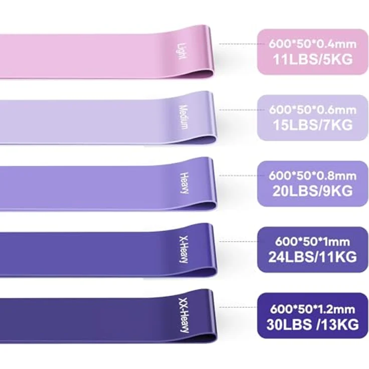 Fokky Fitnessbänder [5er Set], 100% Naturlatex Resistance Bands mit 5 Widerstandsstufen, inklusive Übungsanleitung auf Deutsch & Tragebeutel, ideal für Muskelaufbau, Pilates und Yoga – Bild 2