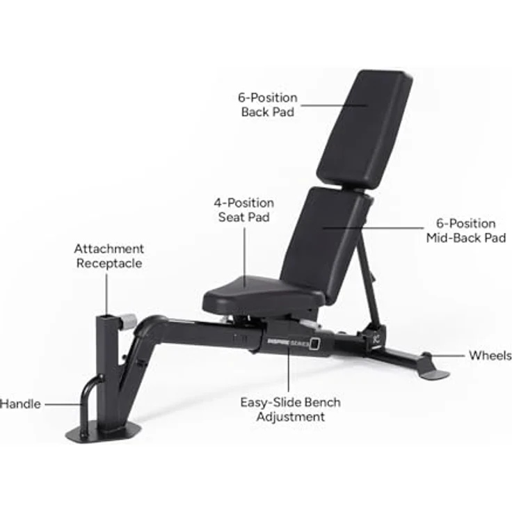 Inspire Fitness FID7 PRO Verstellbare Hantelbank, einzigartiges geteiltes Rückenpolster-Universalbank, handelsübliche Spritzguss-Pads, einachsige Anpassung, funktioniert mit Beinstrecker/Curl-Befestigung – Bild 4