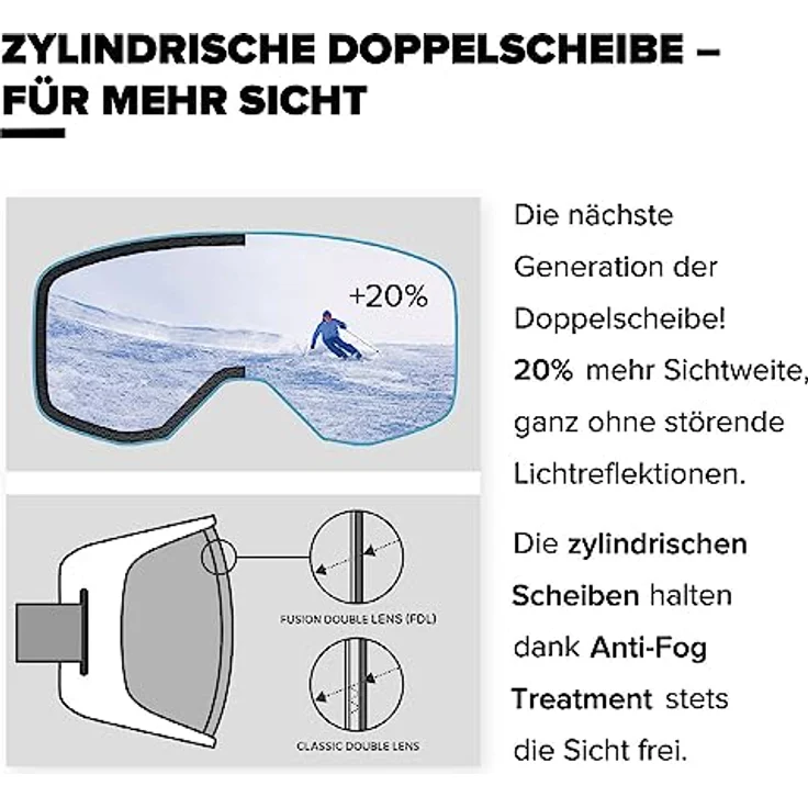 Atomic Four HD, Skibrille mit Doppelglas-Konstruktion und zylindrischen Gläsern, vollrahmiges Design – Bild 4