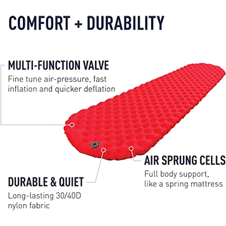 SEATO SUMMIT Colchoneta hinchable aislada COMFORT PLUS R, robuste Isomatte in rot mit flexibler Gestaltung und hoher Haltbarkeit – Bild 5