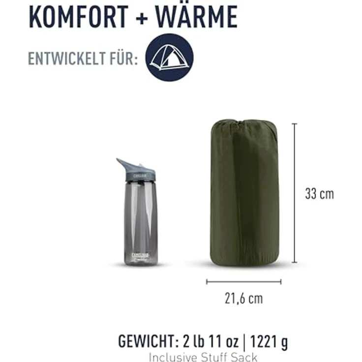 Sea To Summit Camp Plus Self Inflating Sleeping Mat, 7,5 cm Dicke, R-Wert 4,3, 75D-Gewebe – Bild 2