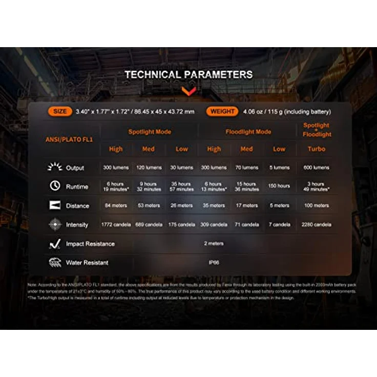 FENIX WH23R Wiederaufladbare Leichte Arbeits-/Industrie-Stirnlampe | 600 Lumen | 100 m | 150 Stunden Max | Gestenerkennung Ein/Aus | Drehschalter | 2000mAh Akku | IP66, Schwarz – Bild 3