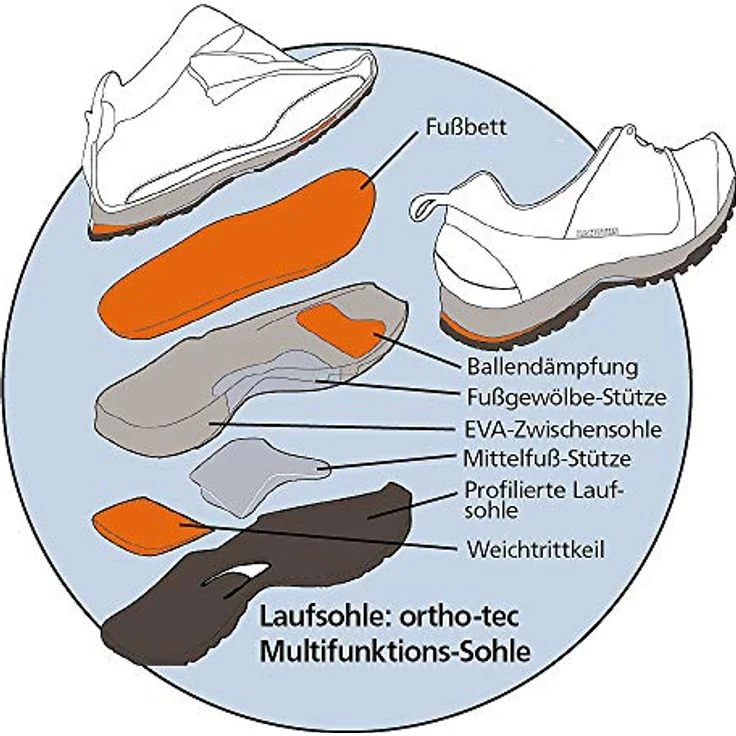 Dachstein Trekkingschuhe hoch, ortho-tec Sohlentechnologie, super leicht, wasserabweisend, Schuhweite H – Bild 5
