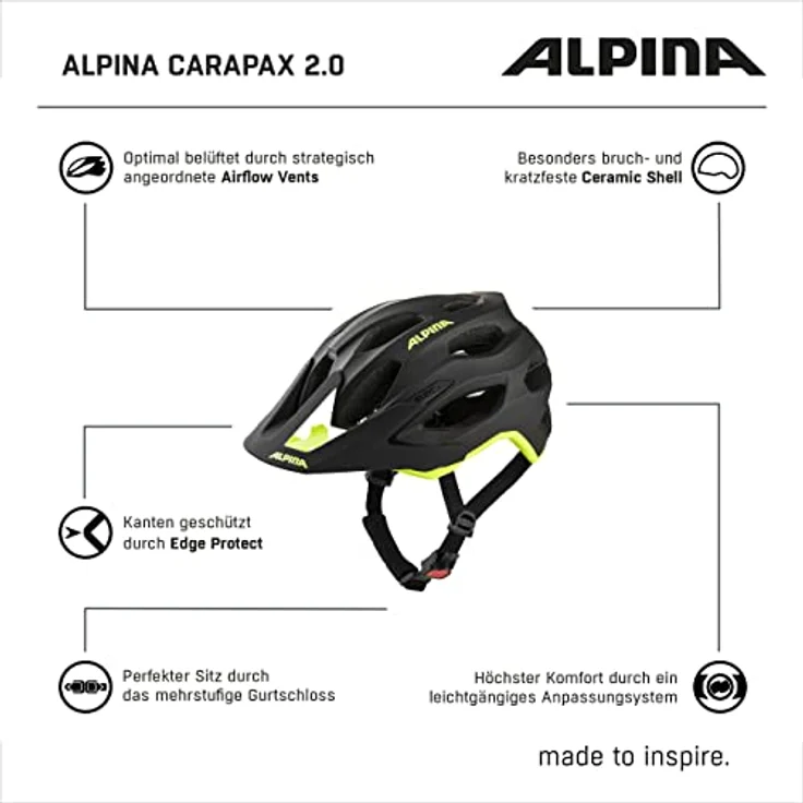Alpina Carapax 2. 0 – Bild 7