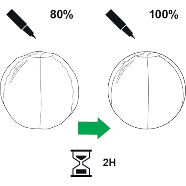 Leitz Ergo Cosy Active Sitzball, Gymnastikball (65 cm) für aktive Körperhaltung und Rückenübungen, mit Handpumpe und Tragegriff – Bild 9