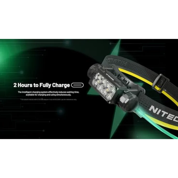Nitecore HC65 UHE, Stirnlampe mit 2000 Lumen, 3 Lichtquellen, USB-C Ladegerät, IP68 wasserdicht – Bild 9