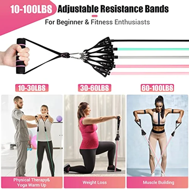 COFOF Resistance Bands Set, 5 Fitnessbänder mit Türanker, großem Griff und Knöchelriemen, ideal für Pilates und Krafttraining, tragbare Fitnessbänder in verschiedenen Widerstandsstufen – Bild 2