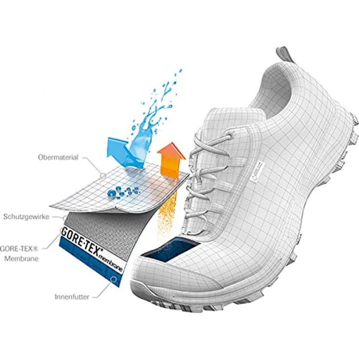 DYNAFIT Feline SL W GTX, wasserdichte Trail Running Schuhe mit POMOCA-Laufsohle, Carbon/Flamingo, Größe 37 – Bild 2