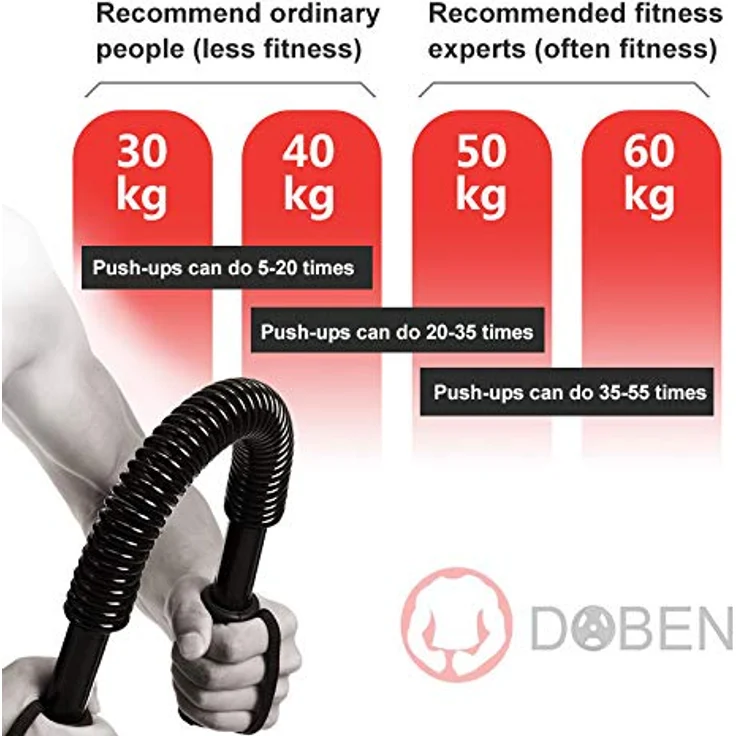 DOBEN Profi Königsfeder Biegehantel für Krafttraining Fitness Biegehantel 20kg, 30kg, 40kg, 50kg, 60kg, Armtrainer Gerät – Bild 4