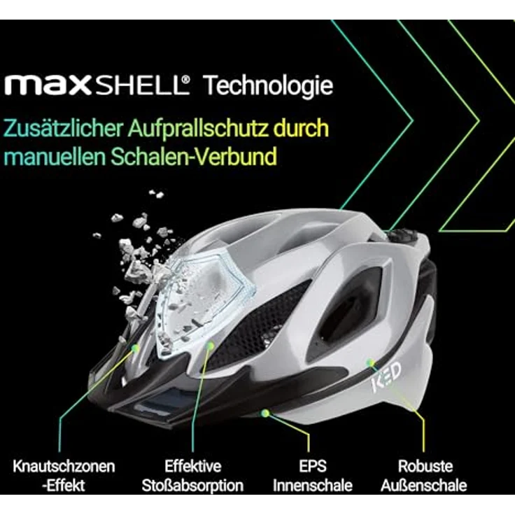 KED Spiri II Trend Fahrradhelm, grau, Größe M (52-58 cm), mit K-Fit Anpassungssystem und LED Rücklicht – Bild 4