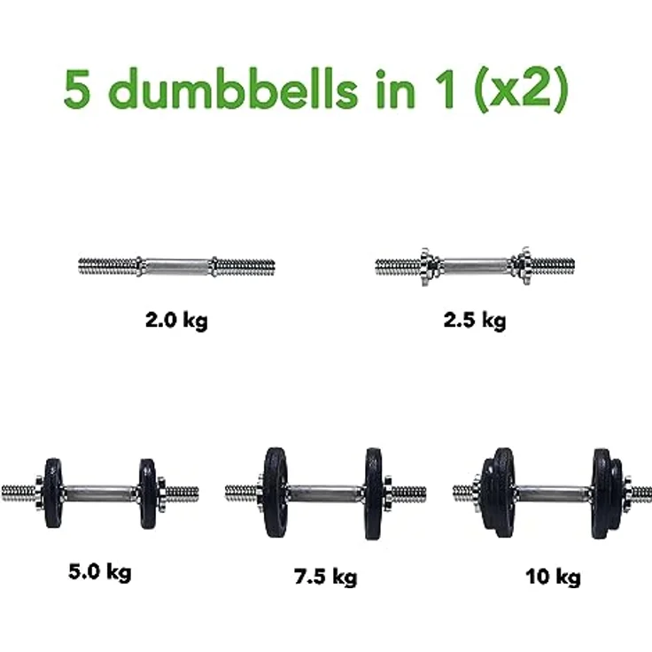 Tunturi Hantelset mit 2 Hantelstangen und 4 Gewichten, 20 kg aus 2X 2,5 kg und 2 x 1,25 kg, Gusseisen-Hanteln – Bild 4