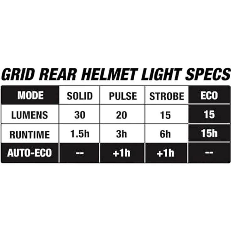 Bell Falcon XRV LED MIPS, Velohelm (55-59 cm) mit antimikrobieller Ionic+™-Polsterung und integriertem 30-Lumen-LED-Rücklicht – Bild 7