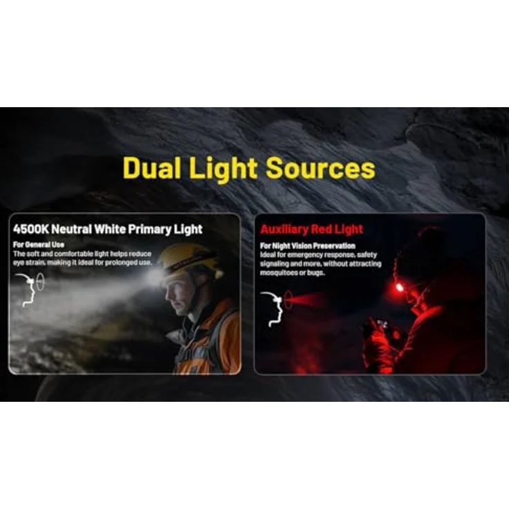 Nitecore HC75 UHE, Stirnlampe mit 3000 Lumen und E-Focus – Bild 8