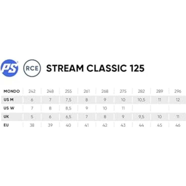 Powerslide Stream Classic 125, Inline-Skates mit TRINITY 3-Punkt-Befestigungssystem und 125mm Rädern, Schwarz, EU 38 – Bild 7