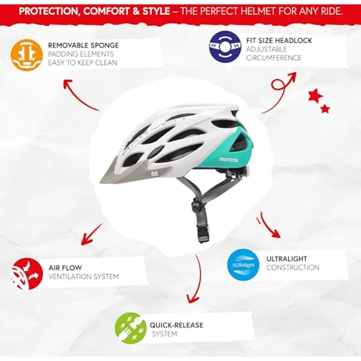 meteor® Marven Fahrradhelm - Belüftungssystem, Fliegennetz, hygienisches Innenleben, individuelle Passform, schnellverschluss, für Herren, Damen und Kinder, ideal für MTB, BMX, Roller und Scooter – Bild 2