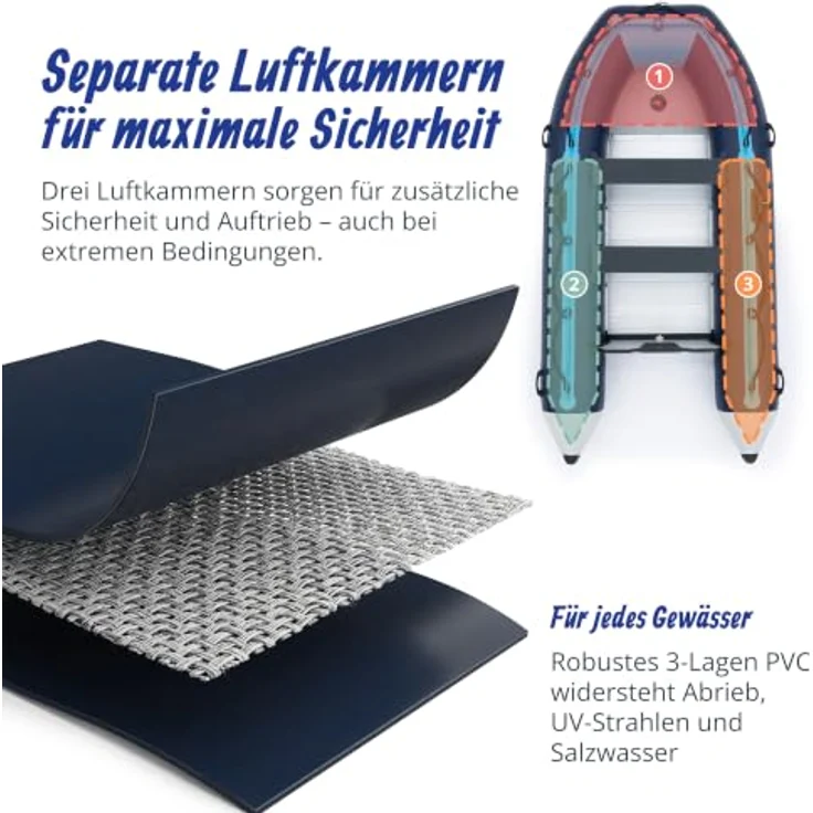 relaxdays Schlauchboot 3,20 M für 4 Personen, robustes PVC, mit Aluminiumboden und stabilen Luftkammern, blau/weiß – Bild 5
