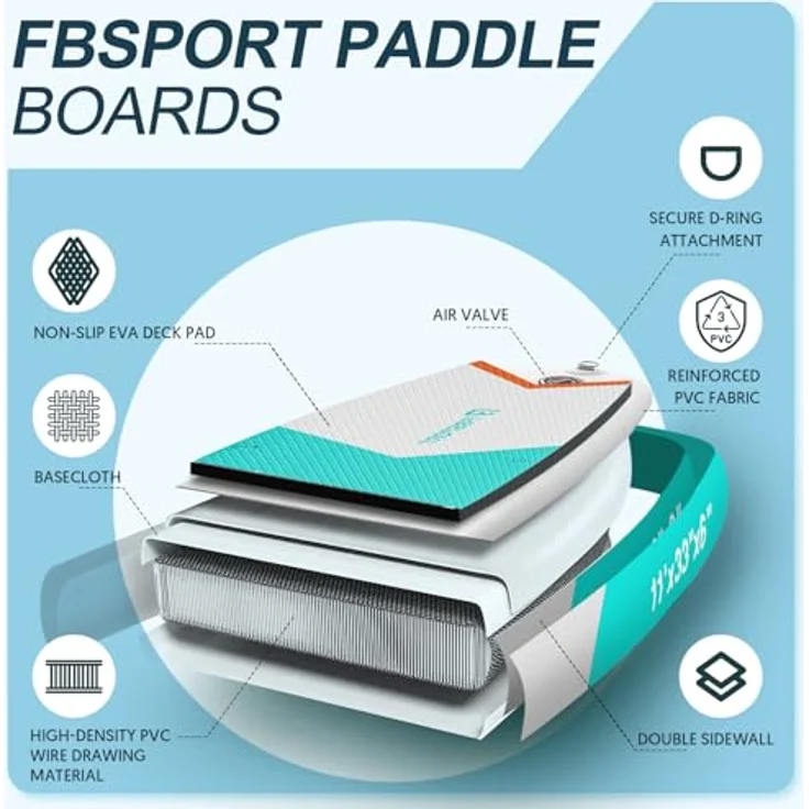 FBSPORT Aufblasbares SUP Board, Stand Up Paddling Board 15CM dick, mit verstellbarem Aluminium SUP Paddel und Pumpe, braun-teal – Bild 3