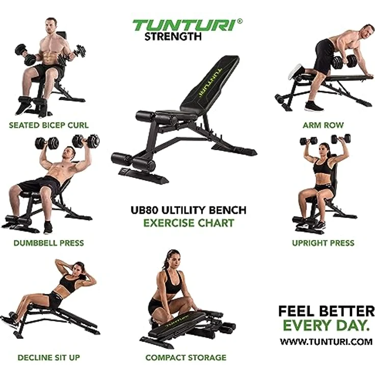 Tunturi Hantelbank UB80, verstellbar negativ, Bauchmuskeltrainer, Fitnessbank – Bild 3