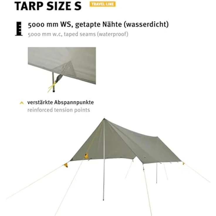 Wechsel Tarp, Wetterschutz für Camping, robustes Polyester, 1.10 kg, inklusive Abspannleine – Bild 5
