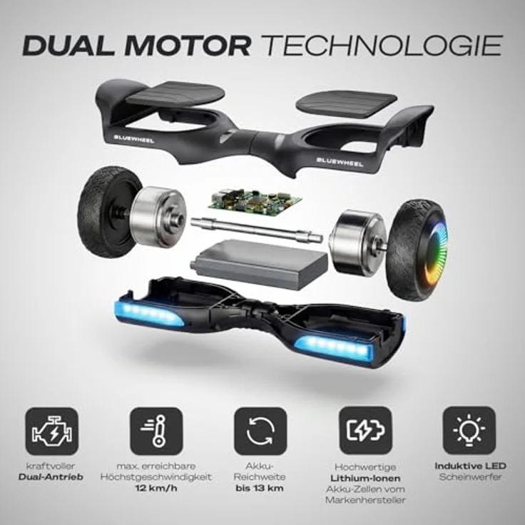 Bluewheel HX720 6,5" Premium Hoverboard – Bluetooth Lautsprecher, 2x 250W Motoren, bis 12,5 km/h, LED-Beleuchtung, für Kinder & Erwachsene, deutsche Qualitätsmarke – Bild 2
