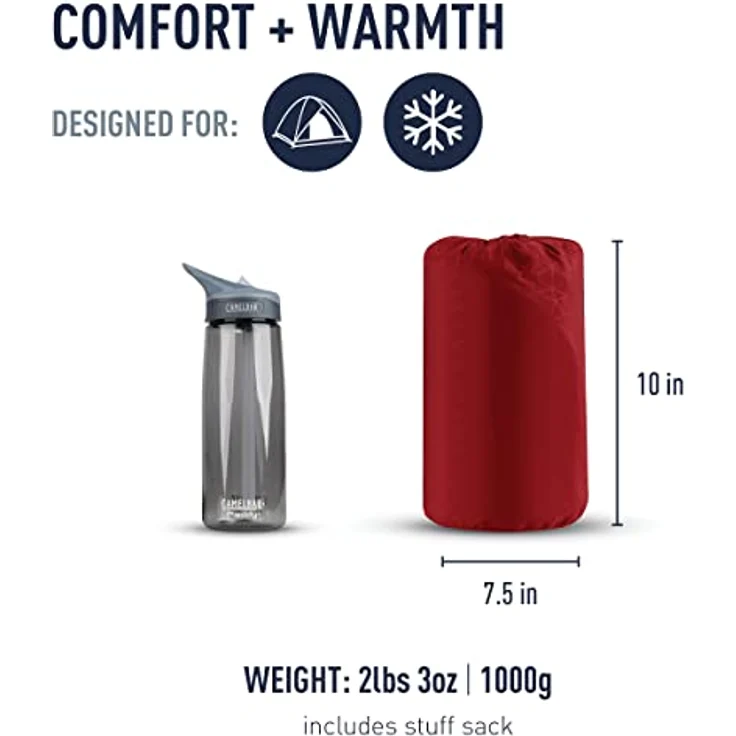 Sea to Summit Comfort Plus S.I. Sleep Mat (Regular) - Robuste und langlebige Isomatte für optimale Schlafqualität – Bild 2