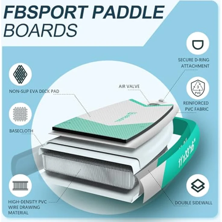 FBSPORT Aufblasbares SUP Board, Stand Up Paddling Board mit 15CM Dicke, verstellbarem Aluminium SUP Paddel + Pumpe, ideal für Yoga und Surfen, Light Brown – Bild 3
