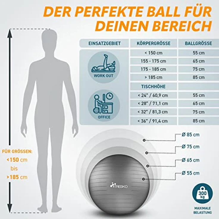 TRESKO Gymnastikball mit GRATIS Übungsposter inkl. Luftpumpe - Yogaball BPA-Frei | Sitzball Büro | Anti-Burst | 300 kg,Grau,75cm (für Körpergröße 175 - 185cm) – Bild 5