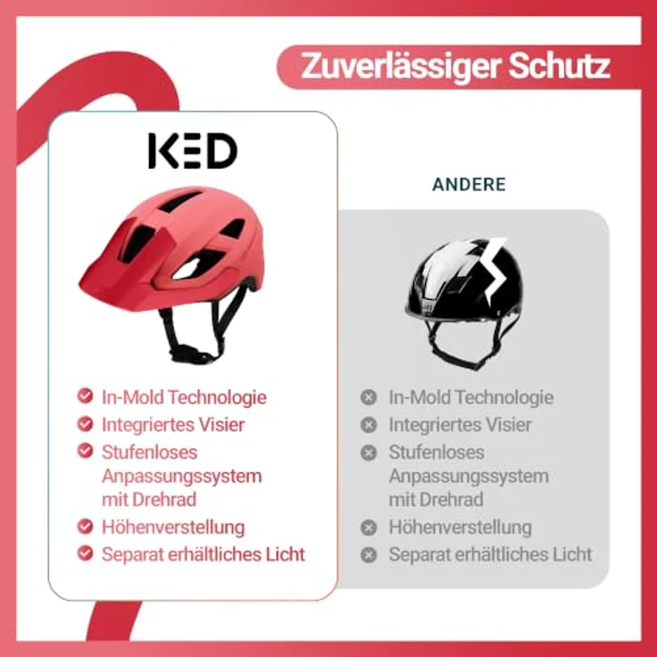 KED Embrace Jr Fahrradhelm – Jugendhelm mit integriertem Visier, Leichtbau und guter Ventilation, Farbe: Coral Matt, Größe: 52-56 (SM) – Bild 10