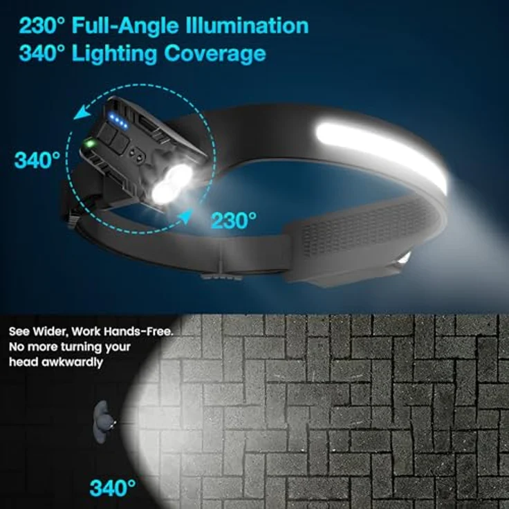Oderra Stirnlampe LED, wiederaufladbar, 400 Lumen, 8 Modi, IPX4 wasserdicht, Bewegungssensor, 2400 mAh Akku, superleicht für Camping und Angeln – Bild 2