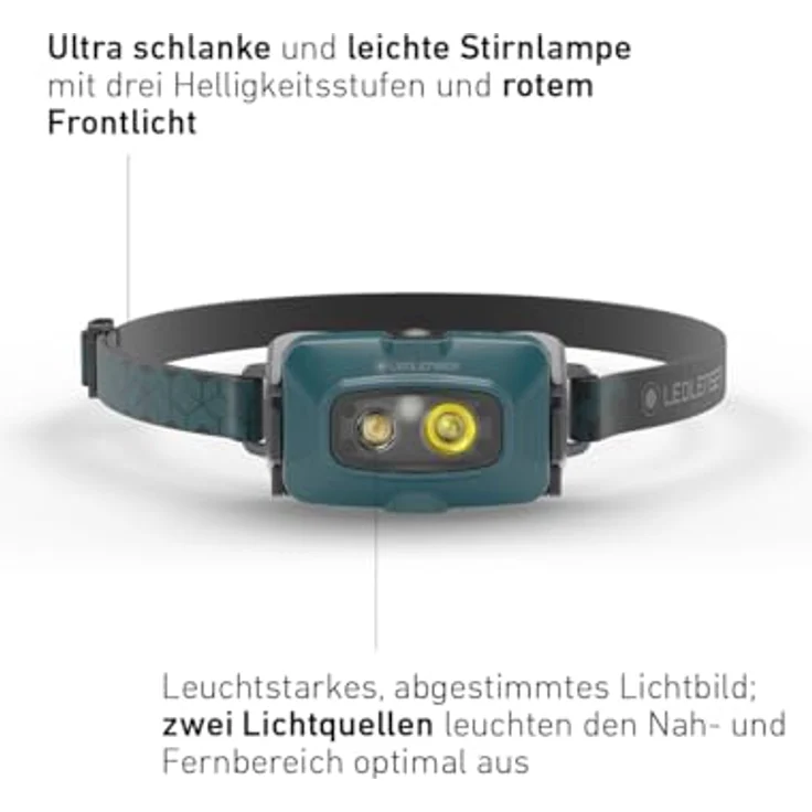 Ledlenser HF4R Core, wiederaufladbare Stirnlampe mit 500 Lumen, IP68 wasserdicht, Teal Green, mit Rotlicht und USB-C-Ladung – Bild 4