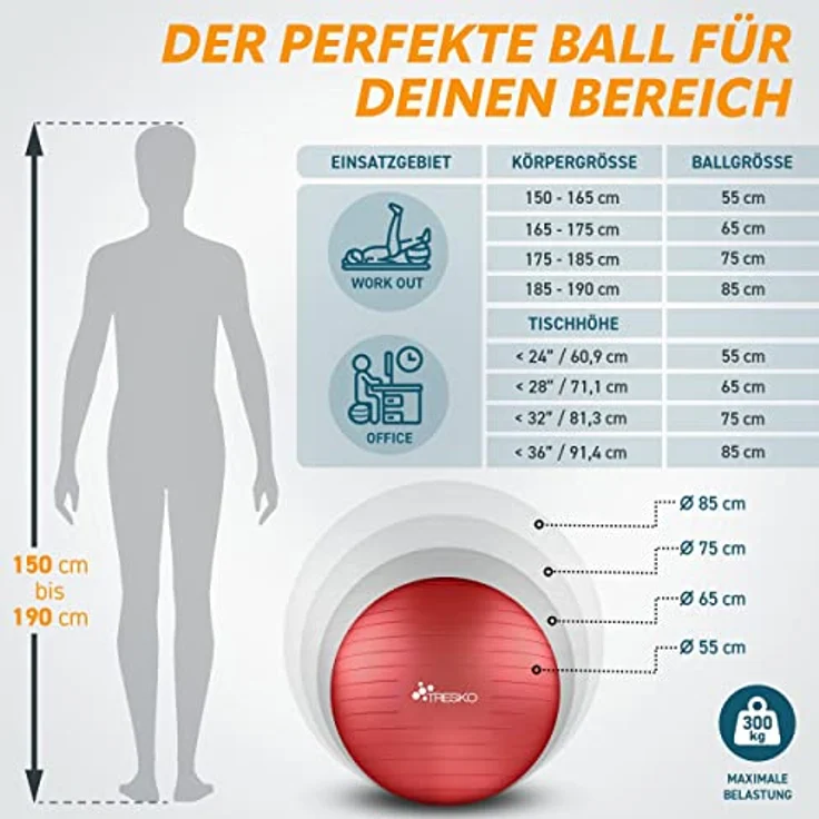 TRESKO Gymnastikball mit GRATIS Übungsposter inkl. Luftpumpe - Yogaball BPA-Frei | Sitzball Büro | Anti-Burst | 300 kg,Rot,75cm (für Körpergröße 175 - 185cm) – Bild 5