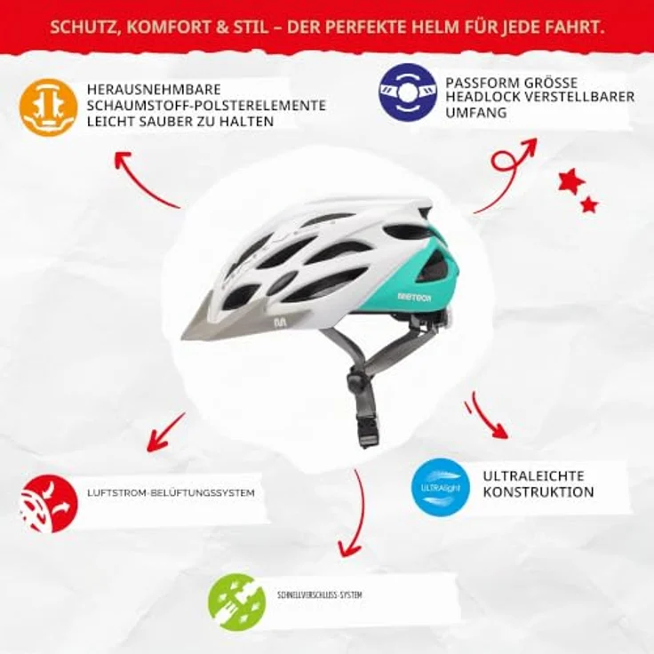 Meteor Unisex Fahrradhelm, Mountainbike Inliner Skaterhelm, Gr.-L (58-61cm), Weiß-Mint, mit Luftdurchlass- und Fliegennetz-System – Bild 2