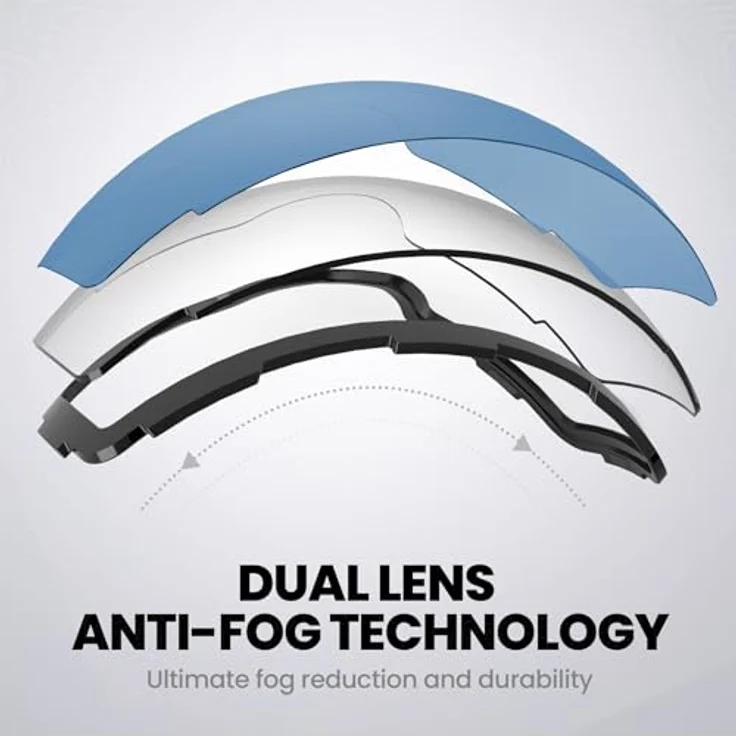 OutdoorMaster Skibrille PRO Ersatzlinse, VLT 42% Blau polarisiert, Anti-Beschlag-Technologie, 100% UV400-Schutz – Bild 3