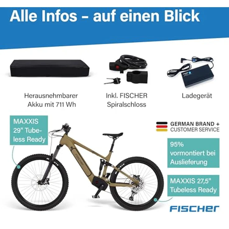 FISCHER Fahrrad E-Bike Mountainbike MONTIS 10.0i Fully, 12 Gang SRAM SX, 711 Wh Akku, BROSE Mittelmotor, hydraulische SHIMANO Scheibenbremse, Olive matt – Bild 7