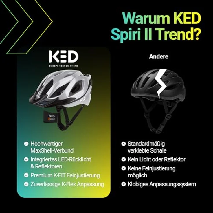 KED Spiri II Trend Fahrradhelm, grau, Größe M (52-58 cm), mit K-Fit Anpassungssystem und LED Rücklicht – Bild 9