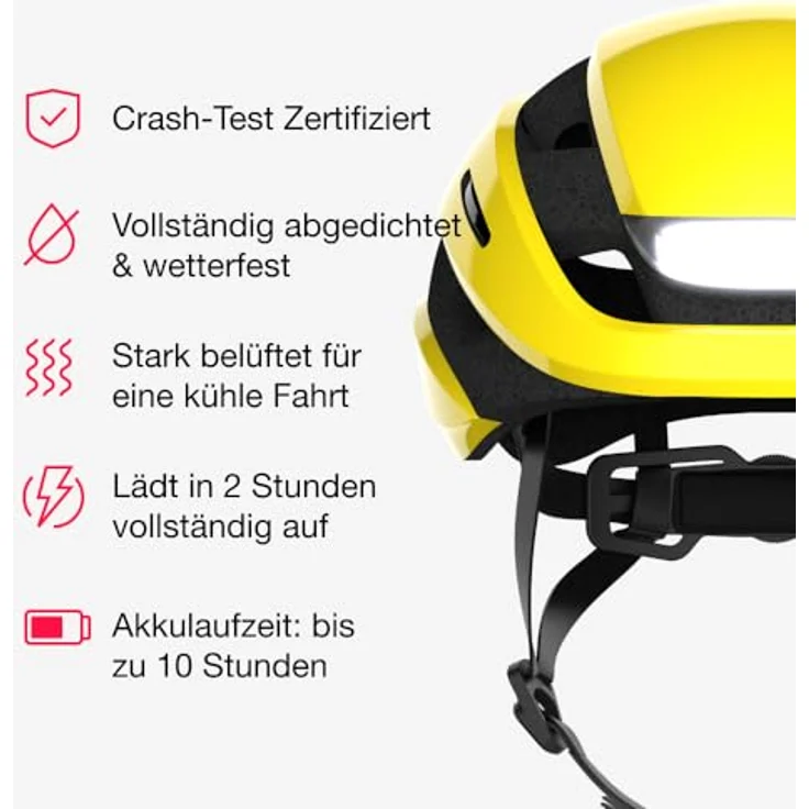 Lumos Ultra Mips - Yellow S – Bild 6