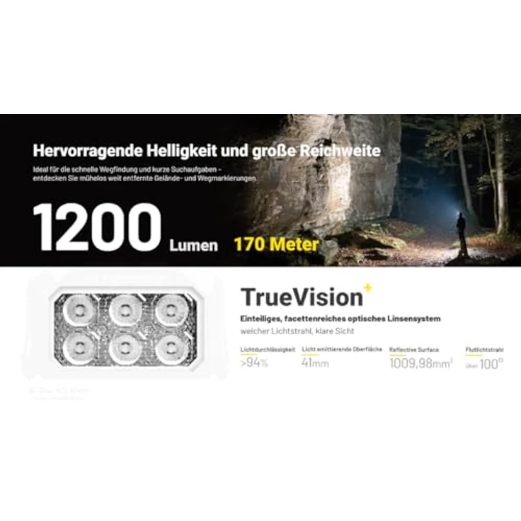 Nitecore HA29 UHE, Stirnlampe mit 1200 Lumen, kältebeständig bis -40°C, USB-C Ladeport, mehrere Leuchtmodi – Bild 9