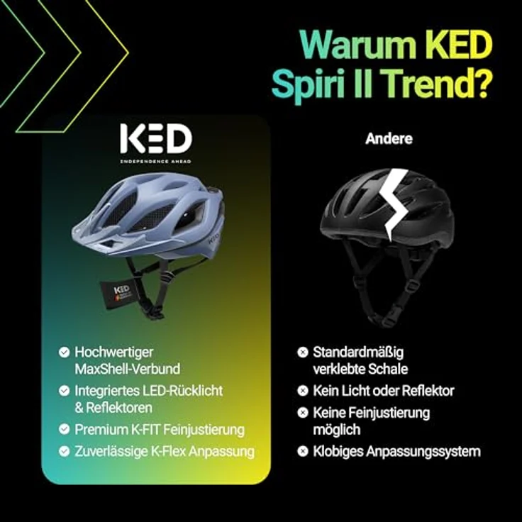 KED Spiri II Trend M blue grey matt 52-58 cm – Bild 10