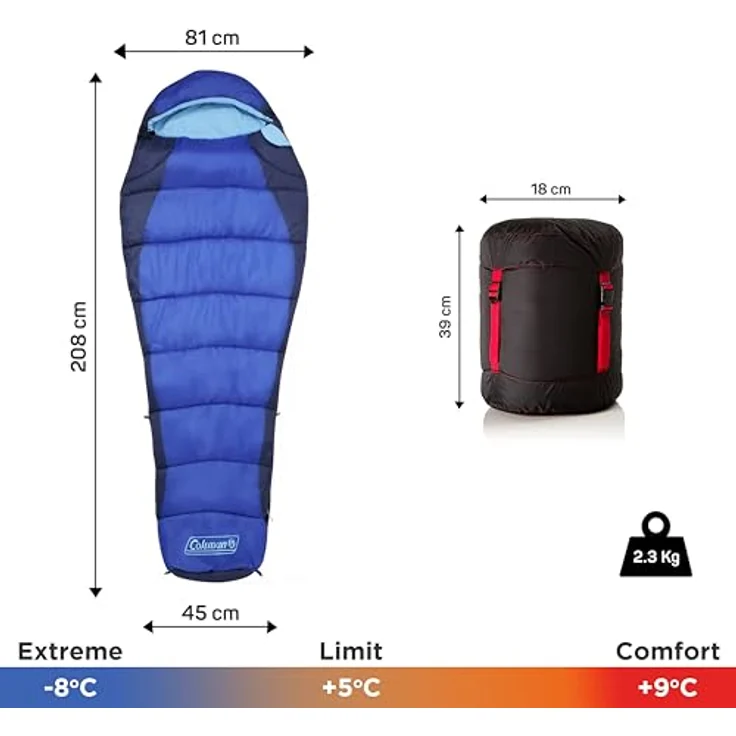 Coleman Mumien-Schlafsack, 208 cm, Kunstfaser mit Coletherm-Füllung, Komforttemperatur 9°C, schnell trocknend, innenliegende Tasche – Bild 2