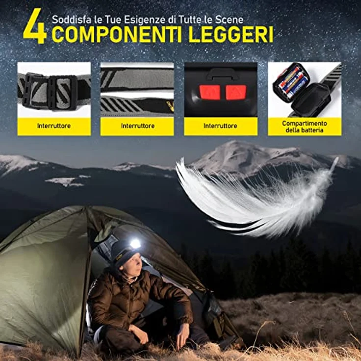 Vinabo Stirnlampe, 500 Lumen LED mit 6 Leuchtmodi und verstellbarem Winkel, IPX4 wasserdicht, ideal für Outdoor-Aktivitäten – Bild 5