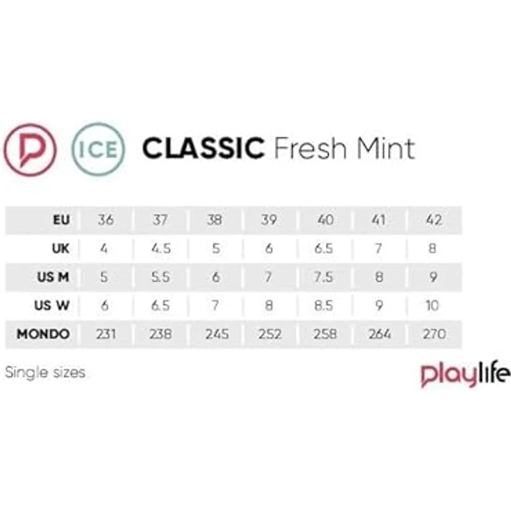 Powerslide Playlife Fresh Mint, Schlittschuhe für Anfänger mit 303 Edelstahlklinge, Größe 38, mintgrün – Bild 8