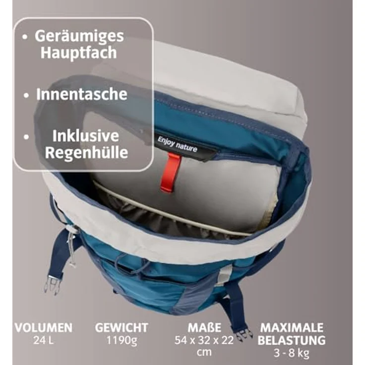 VAUDE Brenta 24, Wanderrucksack für Damen & Herren, 24 Liter, mit Aeroflex 3D Belüftung, ErgoShape Schultergurten, Regenhülle und Eco Finish, ideal für Tagestouren – Bild 4