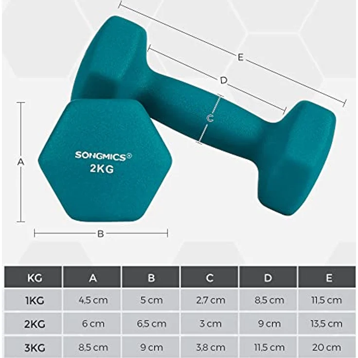 SONGMICS Kurzhantel Set, Hexagon, mit Hantelständer, 2 x 1 kg, 2 x 2 kg, 2 x 3 kg, mattes Finish, Neopren-Beschichtung, Krafttraining, zu Hause, limettengrün, aquamarin und dunkelgrau SYL612G02 – Bild 5