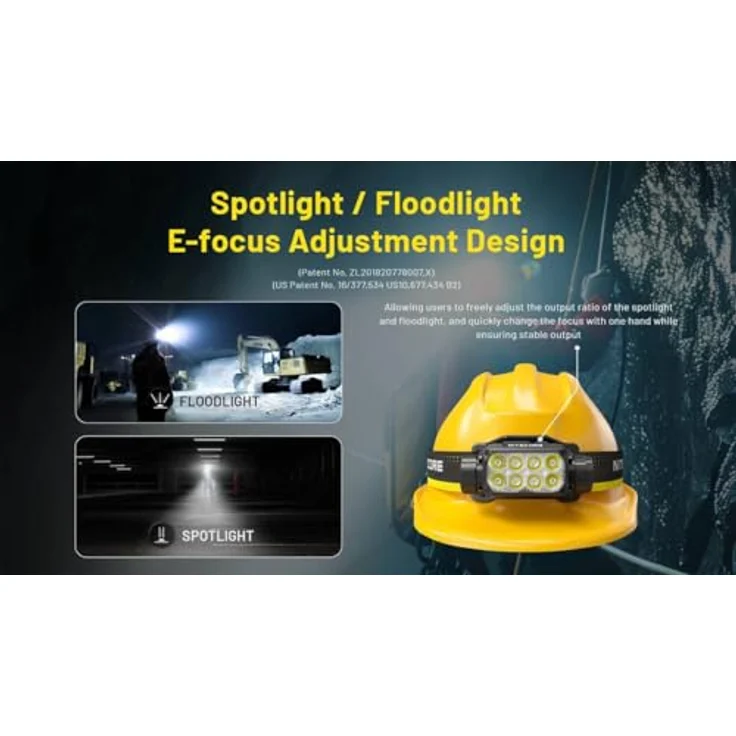 Nitecore HC75 UHE, Stirnlampe mit 3000 Lumen und E-Focus – Bild 6