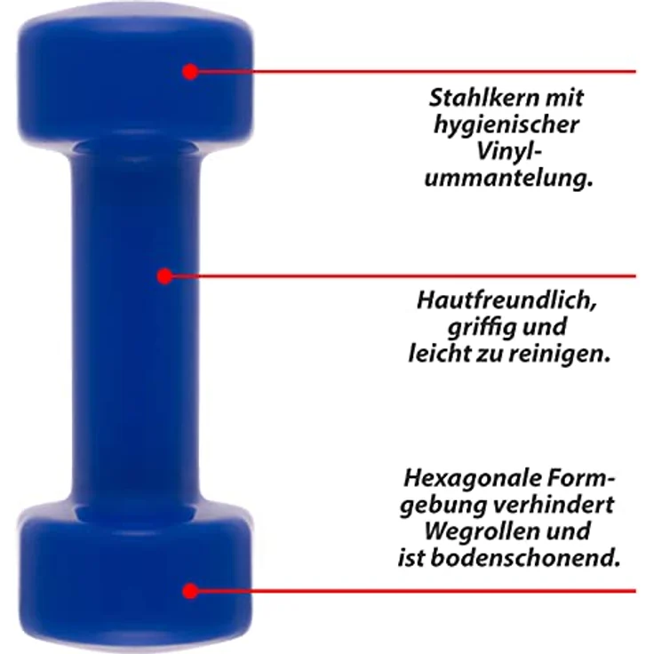 MAXXIVA Hantelset Kurzhanteln Vinyl Stahlkern Fausthanteln Gymnastikhanteln Sport Krafttraining Fitness Gewicht Farbe wählbar (blau (2 x 2,5 kg)) – Bild 3